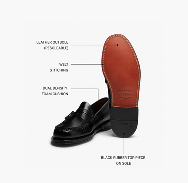 Classic bass deals shoes