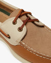 Jetty III 2 Eye Boat Shoes